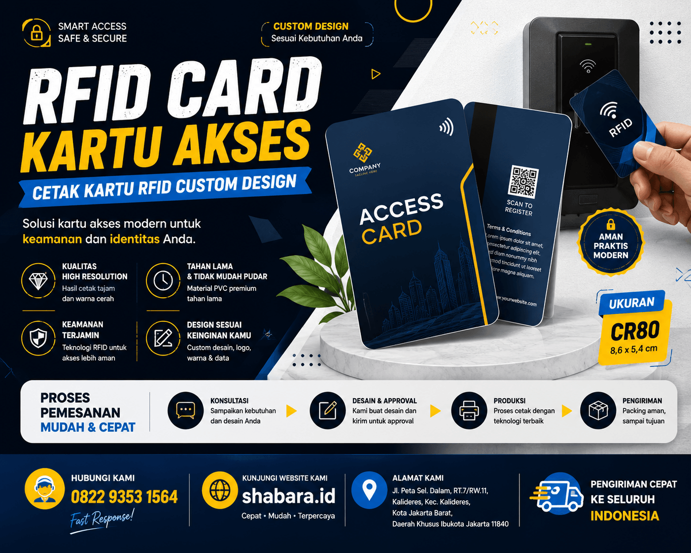 Jasa Cetak Kartu RFID Card Online Murah No 1 di Pegadungan, Kalideres, Jakarta Barat – Solusi Kartu Akses, Member, dan Absensi Profesional