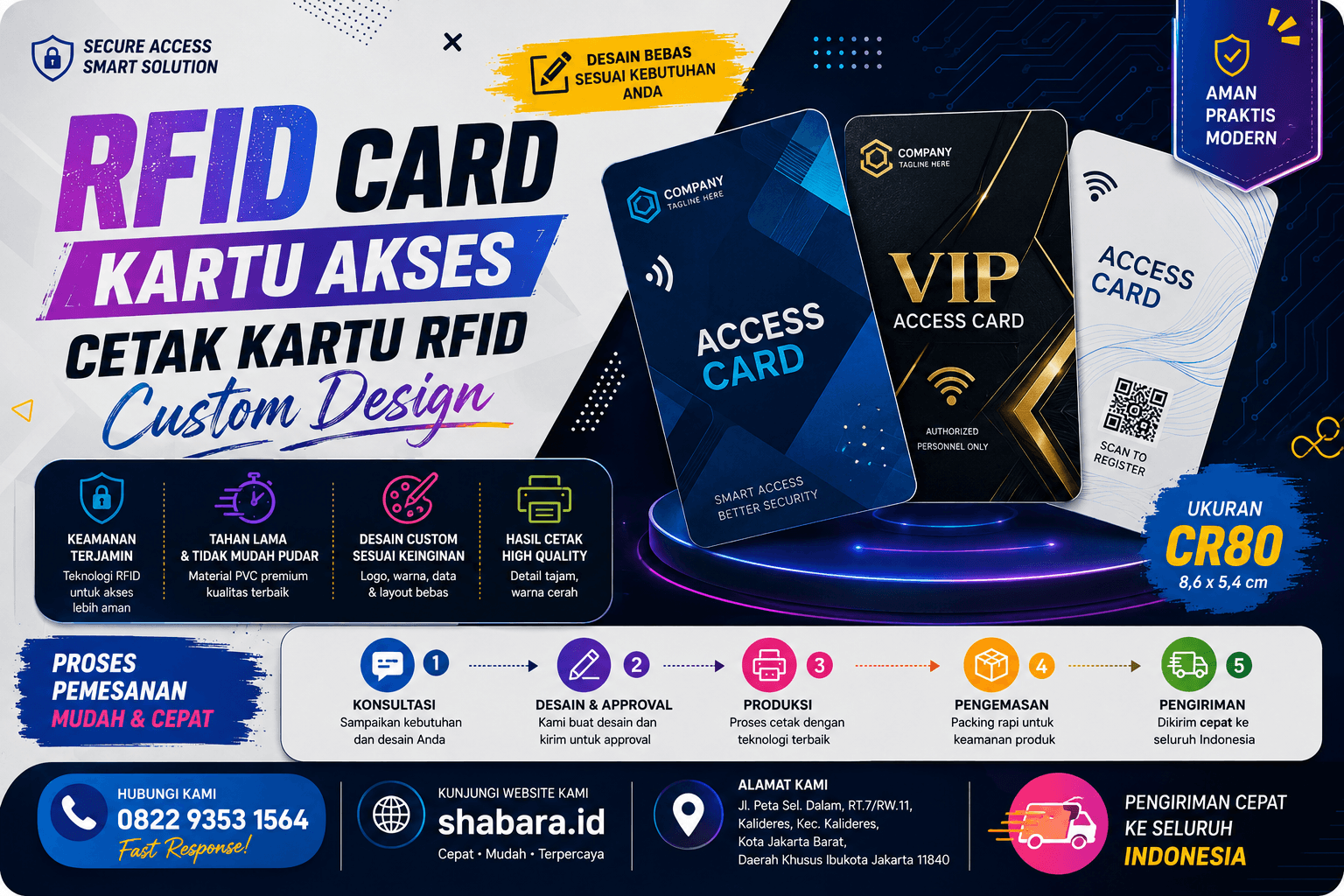 Jasa Cetak Kartu Absensi RFID untuk Kantor dan Sekolah di Pegadungan, Kalideres, Jakarta Barat